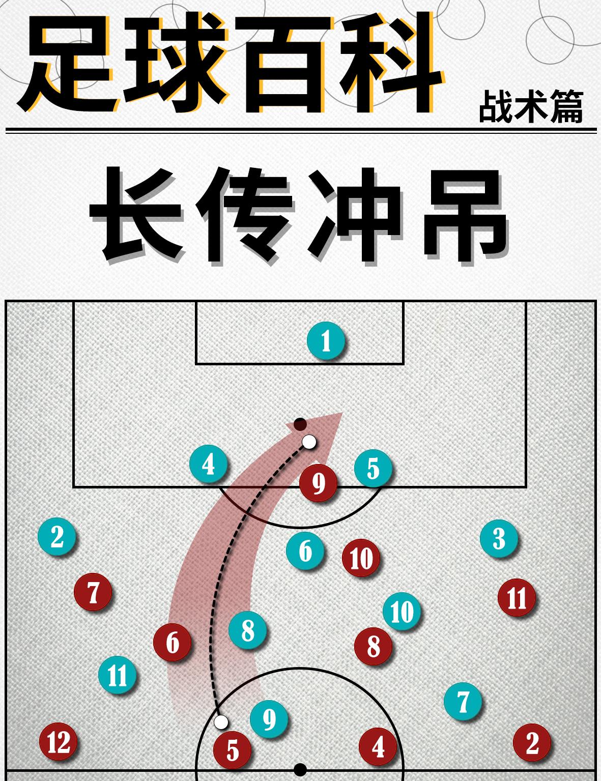 博彩大全-提高防守人封堵传球路线等待同伴回防的能力